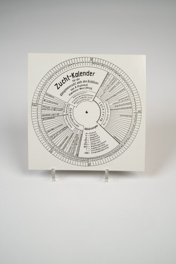 Zuchtkalender, April - August